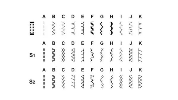 Singer HD6335M bedieningspaneel en steekkeuze close-up.