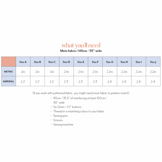 Hoeveel stof nodig voor het naaien van de Amalfi Blouse?